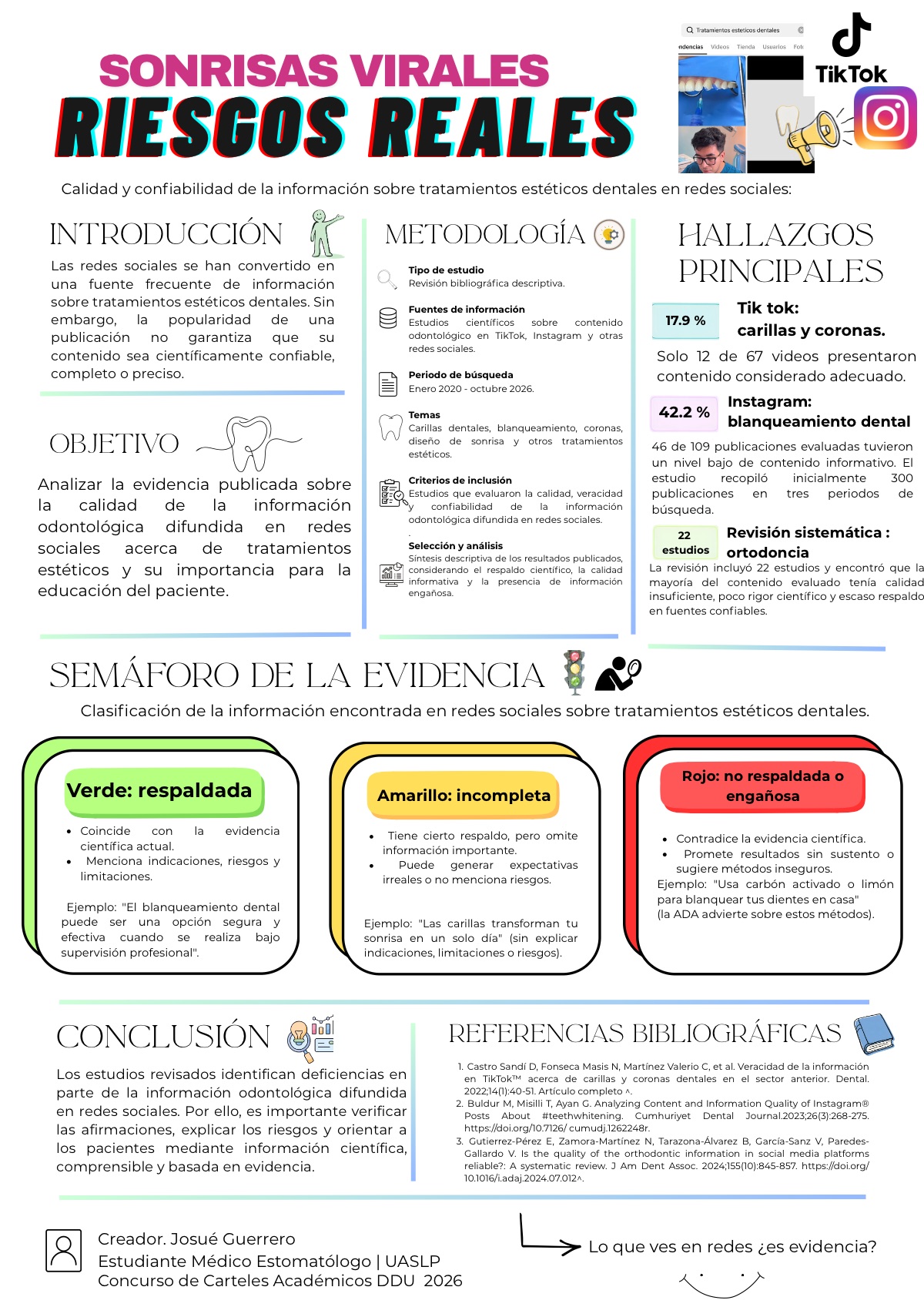 Cartel: Sonrisas virales riesgos reales